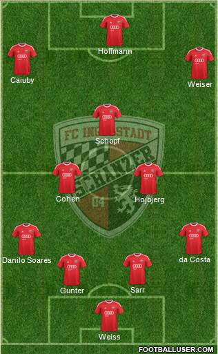 FC Ingolstadt 04 Formation 2014