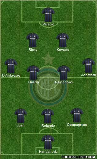 F.C. Internazionale Formation 2014