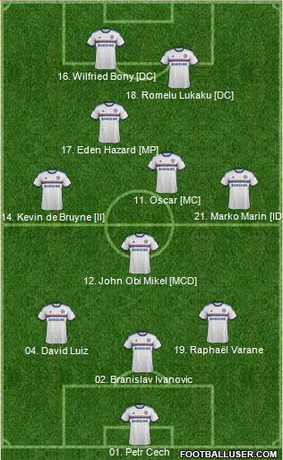 Chelsea Formation 2014