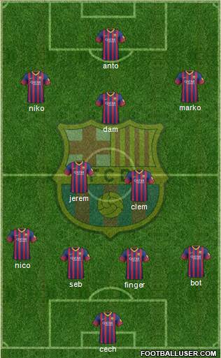 F.C. Barcelona Formation 2014