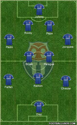 CF Universidad de Chile Formation 2014