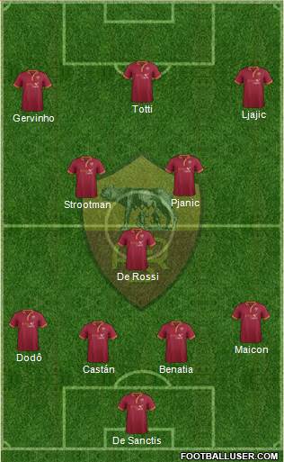 AS Roma Formation 2014