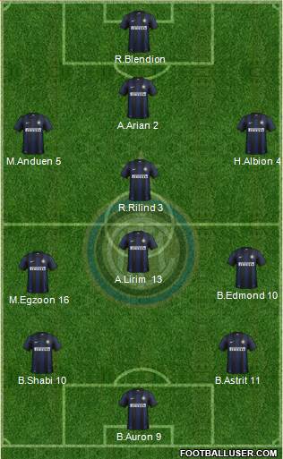 F.C. Internazionale Formation 2014