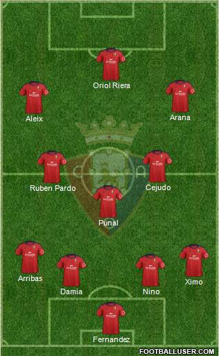 C. At. Osasuna Formation 2014