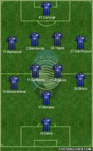 Atalanta Formation 2014