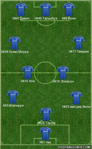 Chelsea Formation 2014