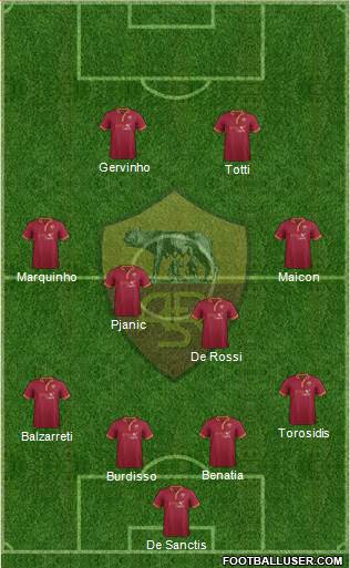 AS Roma Formation 2014