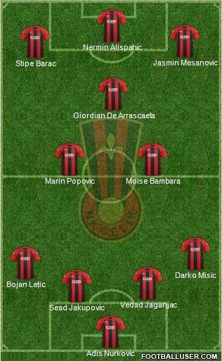 NK Celik Zenica Formation 2014