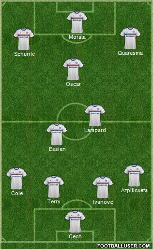 Chelsea Formation 2014