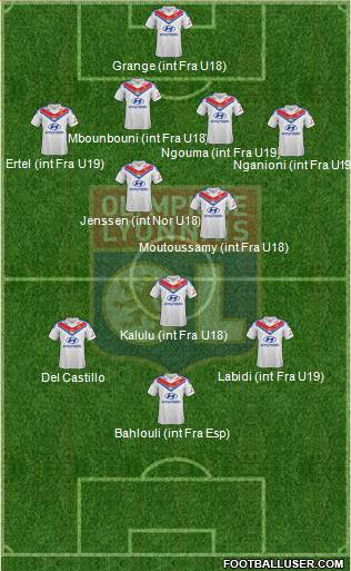Olympique Lyonnais Formation 2014