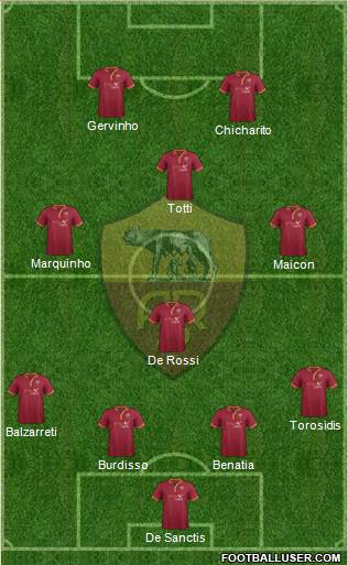 AS Roma Formation 2014
