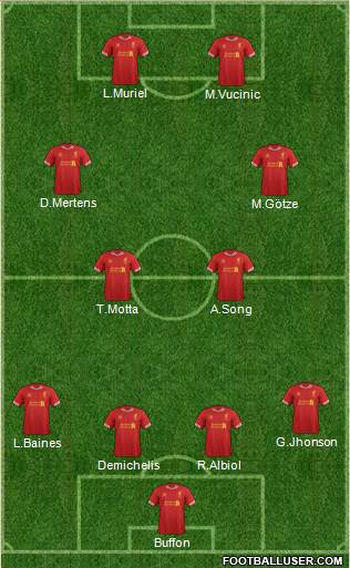 Liverpool Formation 2014