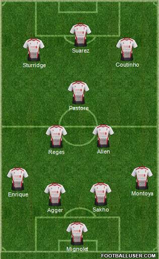 Liverpool Formation 2014