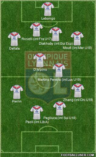 Olympique Lyonnais Formation 2014