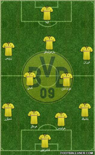 Borussia Dortmund Formation 2014