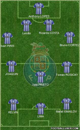 Futebol Clube do Porto - SAD Formation 2014