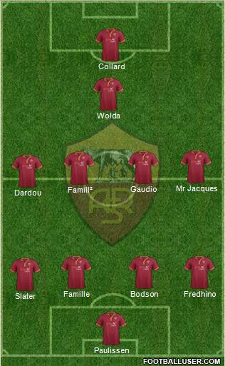 AS Roma Formation 2014