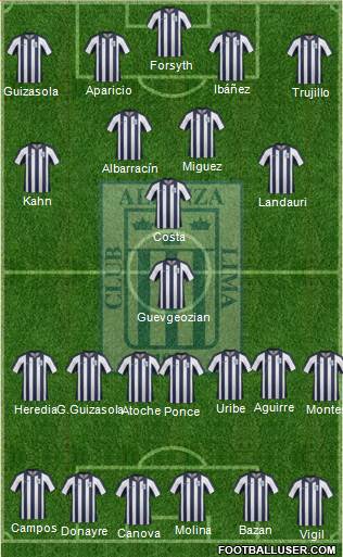 C Alianza Lima Formation 2014
