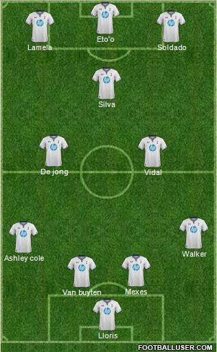 Tottenham Hotspur Formation 2014