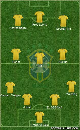 Brazil Formation 2014