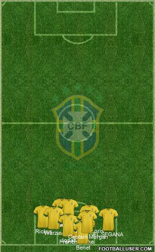 Brazil Formation 2014