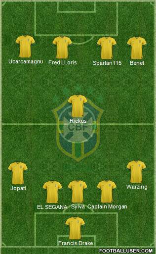 Brazil Formation 2014