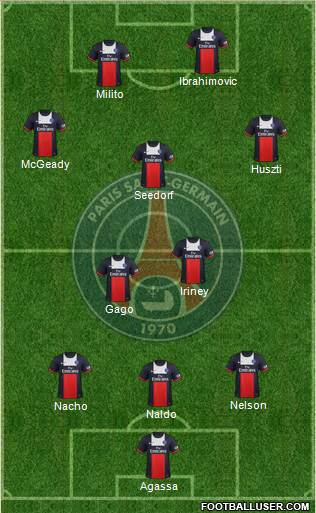Paris Saint-Germain Formation 2014