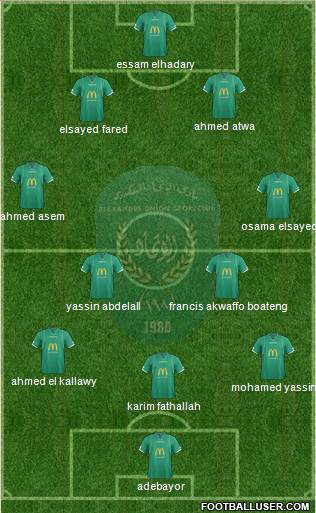 Ittihad Formation 2014