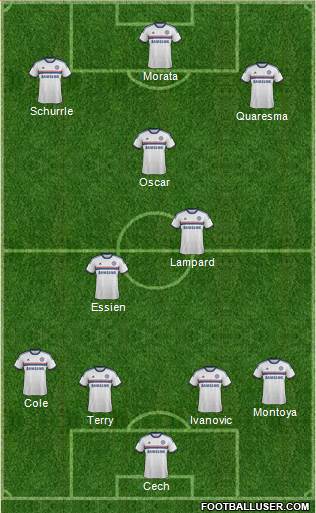 Chelsea Formation 2014