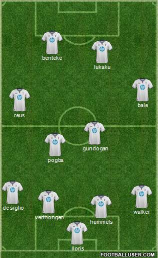 Tottenham Hotspur Formation 2014