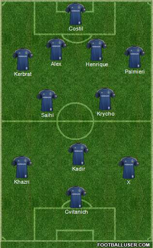 Los Angeles Galaxy Formation 2014