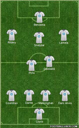 Tottenham Hotspur Formation 2014