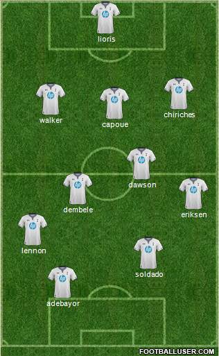 Tottenham Hotspur Formation 2014