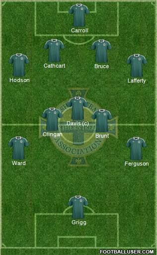 Northern Ireland Formation 2014