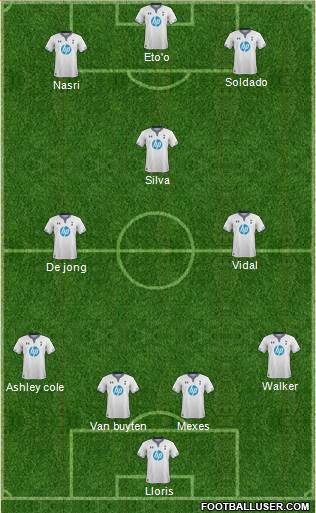 Tottenham Hotspur Formation 2014