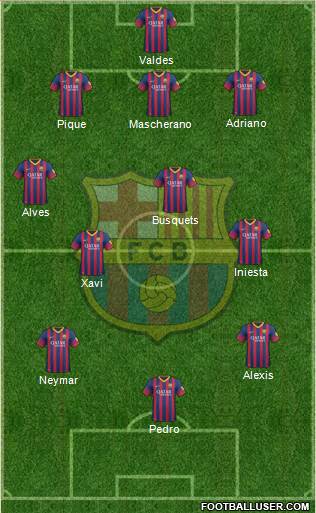 F.C. Barcelona Formation 2014