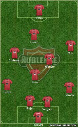 CD Ñublense S.A.D.P. football formation