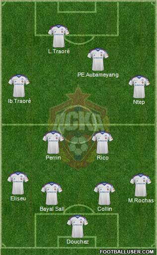 CSKA Moscow Formation 2014