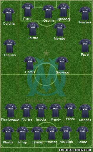 Olympique de Marseille Formation 2014