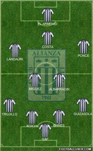 C Alianza Lima Formation 2014