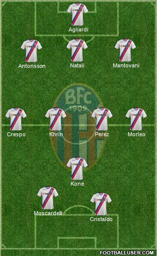 Bologna Formation 2014