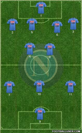 Napoli Formation 2014