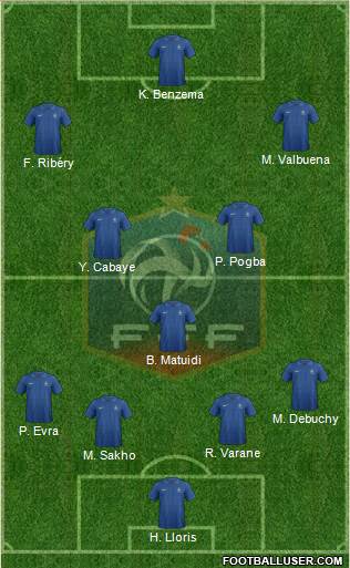 France Formation 2014