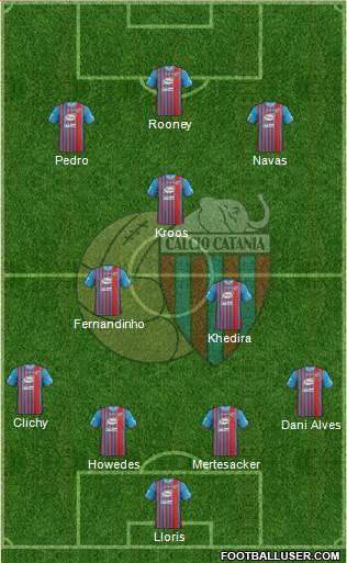 Catania Formation 2014