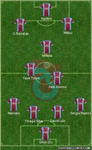 Trabzonspor Formation 2014