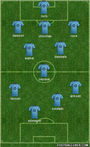 Tottenham Hotspur Formation 2014