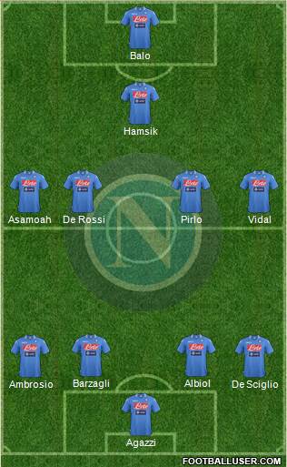 Napoli Formation 2014