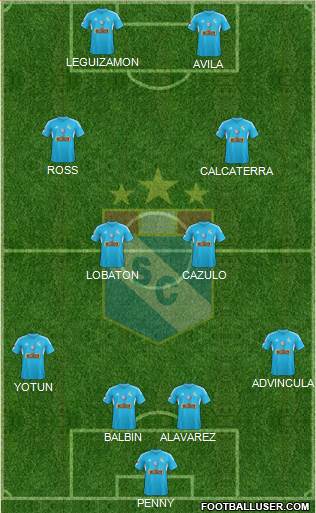 C Sporting Cristal S.A. Formation 2014