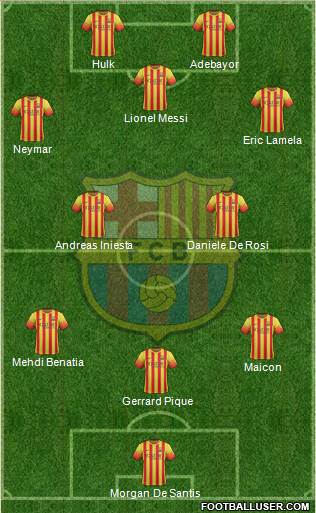 F.C. Barcelona Formation 2014