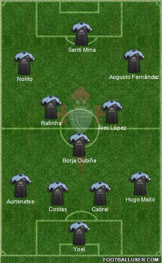R.C. Celta S.A.D. Formation 2014